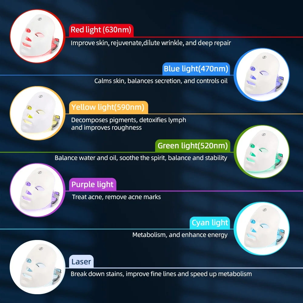 7-Color LED Facial & Neck Mask – Your At-Home Skin Rejuvenation Clinic